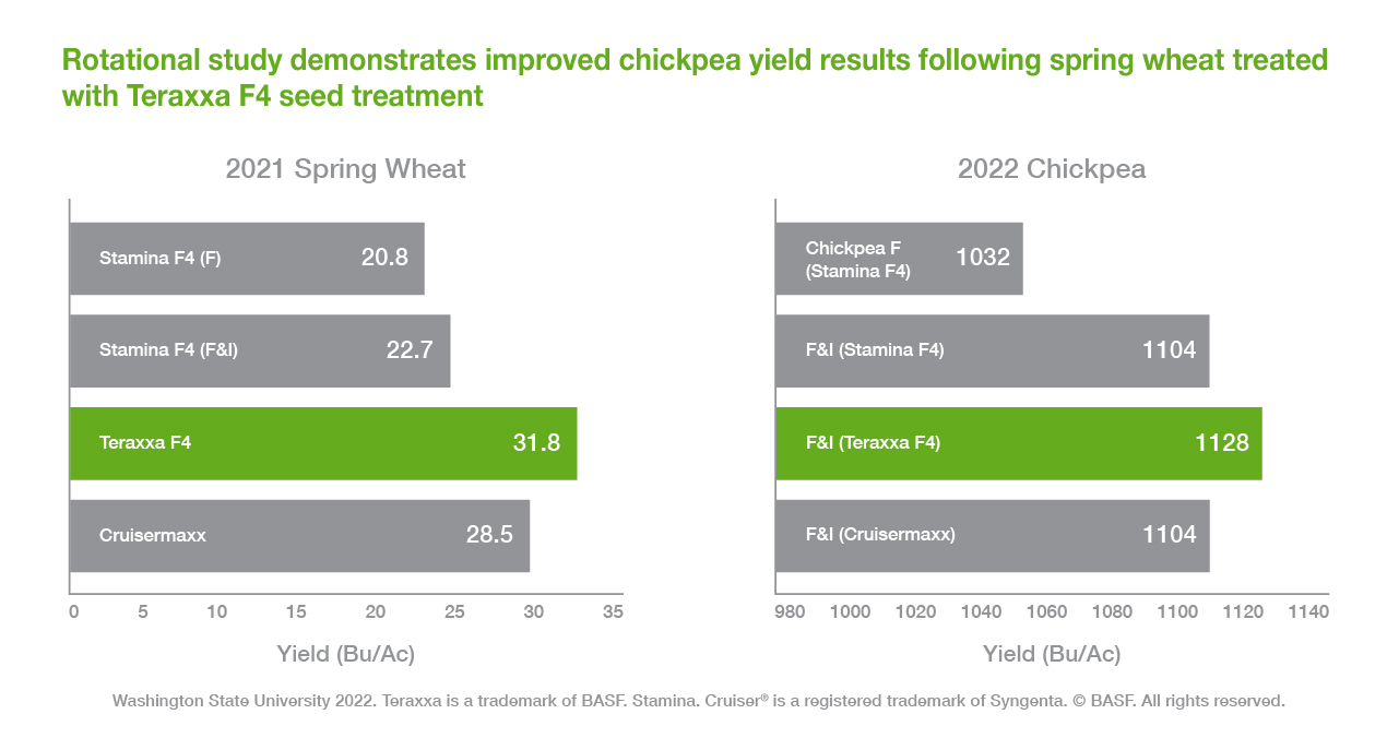 Reddy Anna ID: Features, Benefits, and Community Impact Explained